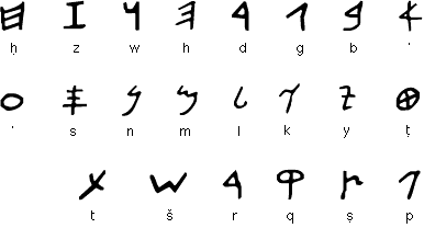 Арамейский алфавит